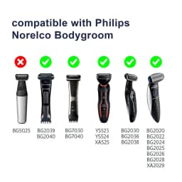 Replacement Head Blade Fits For Philips Bodygroom Series 7000 (BG204x), Series 3000 (BG203x, BG202x, BG5025) TT2030 TT2021
