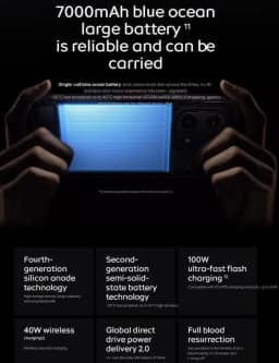 ViVO IQOO 15 Screen 6.85 Inch Rear Camera 50MP OIS Battery 7000mAh 100W SuperVOOC 40W Wireless Snapdragon 8 Elite Gen 5 NFC OTA