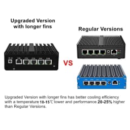 Topton Firewall Mini PC Upgraded Version Intel N150 Celeron N5105 J6412 7305 4x2.5G Fanless PC Mini Computer PfSense OPNsense