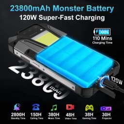 Unihertz by 8849 TANK 2 Pro - Rugged Projector Phone with 23800mAh Battery & Superior Projection