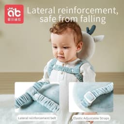 Baby Head Back Protector Safety Pad Newborn Walk Learning Headgear Anti-Fall Pillow Toddler Fall Prevention Cushion for Infants