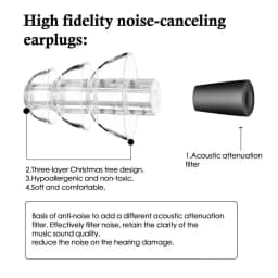 1 Pair Reusable Hearing Protection Earplugs Waterproof Ear plugs Noise Cancelling Earplugs For Concerts Musician Motorcycles