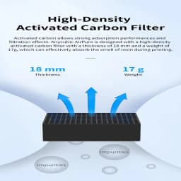 ANYCUBIC 3D Printer Parts Air Purifier 2 Pcs/Lot 3d Printers Accessory for Photon Series Photon LCD 3D Printers