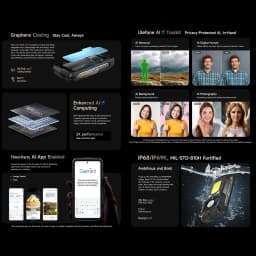 Ulefone Armor 29 Pro Thermal Version 5G AI Rugged Phone 16GB+512GB 6.67“ Android 15 64MP Night Vision Dimensity 7400 Cellphone
