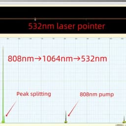 Little Garden Spectrometer, DIY Spectrometer, Measure LED, Laser, Absorption Spectrum, Based on Theremino