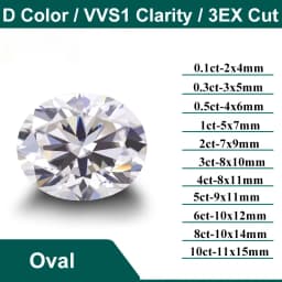 D Color Super White Moissanite Diamond Round / Oval / Pear / Radiant / Emerald / Heart / Princess / Cushion / Asscher / Triangle