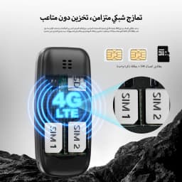 SERVO BM10 LTE Mini Mobile Phone 4G Dual SIM Card Speed Dial Call Recording MP3 Player 0.66" Display Smallest Cellphones Type-C