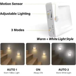 EU US UK AU Plug LED Motion Sensor Night Lights Living Room Auto Dusk Dawn Wireless Warm White Cabinet Lamp Decor Lighting