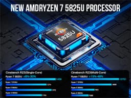 GMKtec M5 Plus AMD R7 5825U Mini PC 8-core 12-thread Portable Computer 32GB DDR4 1TB SSD Computer PC Gaming Desktop PC