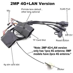 Camhi DIY 5MP 3G 4G SIM Lte IP Camera Module 5MP IMX335 1920P imx307 2MP Wireless MINI 4G Pin hole TF Card Slot Built-in MIC Mic