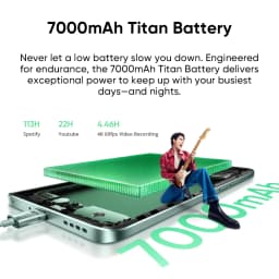 Global Version realme 15 Pro 5G Smartphone 7000mAh Battery Snapdragon 7 Gen 4 Chips 144Hz HyperGlow 4D Curve+ Display