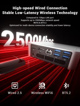Firebat Mini PC F1 P AMD Ryzen 7 H 255 DDR5 16GB 24GB 512GB 1TB SSD Windows 11 Pro Desktop Mini Computer USB 4.0 Wi-Fi 6 BT 5.2