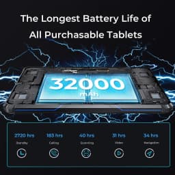 OUKITEL RT7 TITAN 4G Rugged Tablet 32000mAh Battery 24GB+256GB Dimensity 7050 Octa Core IP68/IP69K Waterproof 48MP Night Vision