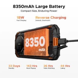 DOOGEE Fire 3 Max Rugged Phone 5.5" HD+ Display Camping lights 32GB 256GB 8350mAh UNISOC T7250 48MP NFC Android15 Smartphone