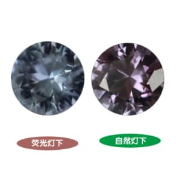 Synthetic Corundum Mixed Blue Red Yellow White Green Stone Gems Synthetic Stone Round Brilliant Cut High temperature wax inlay