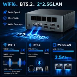 Maxtang H255 AMD Ryzen 7 H 255 Gaming Mini PC 2*DDR5 2*M.2 2280 SSD WiFi6 BT5.2 2*.5G LAN USB4 Desktop MINI PC Gamer Computer