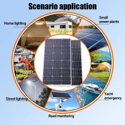 Premium 1000W-3000W 18V Solar Power System Featuring Commercial-Grade Rigid Waterproof Construction & Reinforced Glass