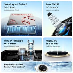 Global Version realme 14 Pro Plus 5G Smartphone Sony 3X Periscope OIS Camera Snapdragon7s Gen 3 80W SUPERVOOC Charge IP69