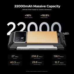 DOOGEE S200 Max Rugged Phone 6.72” 120Hz 1.32" Rear Display Telephon Portable 36GB+512GB 22000mAh 66W Smartphone Android 15 NFC
