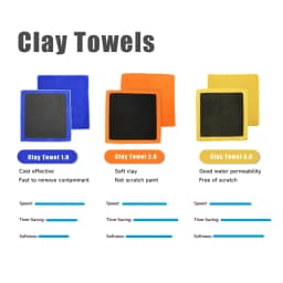 DETAILING Car Cleaning Towel Magic Clay Cloth For Car Detailing Clay Bar Towel Washing Tool Accessories