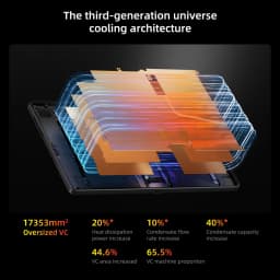 Lenovo Legion Y700 5th Gen 8.8'' Qualcomm Snapdragon 8 Elite Gen 5 165Hz Display 9000mAh Battery Gaming Tablet PC TB323FU