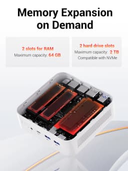 FIREBAT AM02 Mini PC AMD Ryzen 7 H255 DDR5 16GB RAM M.2 PCIe 512GB SSD Barebone PC WiFi6 BT5.2 1000M LAN Windows11 Desktop Computer