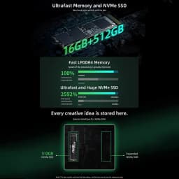 BMAX B6 Pro Mini PC Intel Core i5 1030NG7 16GB LPDDR4 512GB NVMe SSD Windows 11 WiFi 5 Bluetooth 4.2 Supports 4K@60Hz USB HDMI