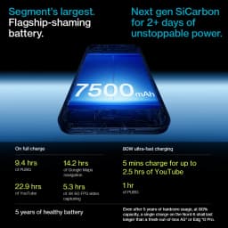 World Premiere OnePlus Nord 6 Global Version Smartphone 165Hz 1.5K AMOLED Display Snapdragon 8s Gen 4 50MP Sony Main Camera