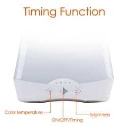 SAD LED Phototherapy Light Bionic-Daylight Affective Disorder Lamp Relief Listless Fatigued Therapy Night Light Stepless Dimming