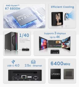 Topton Metal Office Mini PC AMD Ryzen 7 7840U 7735HS 6800H LPDDR5 16/24/32GB 6400MHz Gaming NUC Computer Windows 11 WiFi6 BT5.2