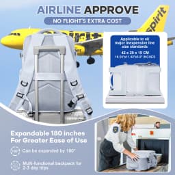 Vacuum Compression Backpack with Pump, Wizzair Easyjet Cabin Bag Travel Backpack for Women Men, Airplane Hand Luggage Laptop Bag