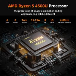 Texhoo MINI PC Ryzen 5 4500U DDR4 16G RAM 512G SSD WIFI6 BT5.2 Windows 11 LAN*2 HDMI*2 USB3*3 Dual 4k Display Desktop Computer