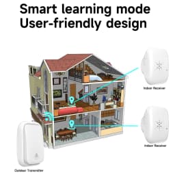Wireless Doorbell 38-Chime 90db Self-Generating Power Waterproof Remote Modern Design Kinetic Energy Door Bell EU US UK Plug