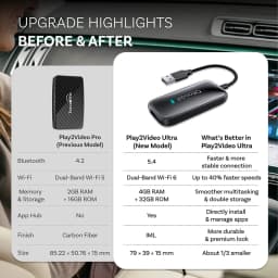 OTTOCAST Play2Video Ultra Carplay Ai Box Wireless Android Auto Adapter Built in Youtube Netflix For VW Benz Ford 99% of Cars