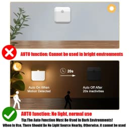 Motion Sensor Light Led Usb TYPE-C Charging Square Lamp for Bedroom Kitchen Stair Hallway Wardrobe Cupboard Lighting Night Light
