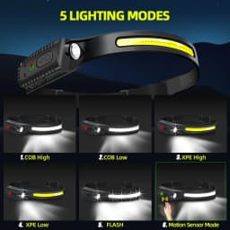 LED COB Induction Headlamp USB Rechargeable Lamp with Built-in Battery 5 Lighting Modes Headlight for Outdoor Camping Fishing