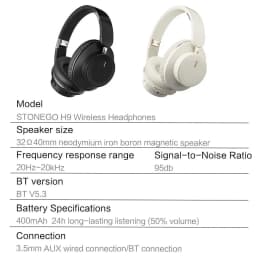 Bluetooth Headphones Over Ear Wireless Headset BT5.3 Foldable Portable Hi-Res Audio Fashion Aesthetic Deep Bass Stereo 24H Battery Fast Charge Dual Mode With Mic Noise Isolation For Students Content Creators Remote Work Travel Commuting Light