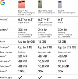 Original Google Pixel 11 5G Smartphone Tensor G6 6.3" Actua Display 12GB RAM 512GB Storage Android 17 Mobile Phone