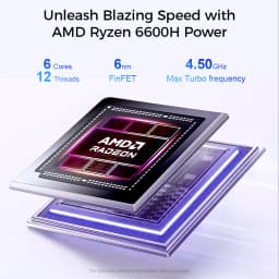 Ninkear S14 Laptop 14 Inch 2.2K AMD Ryzen 5 6600H 6-Core, 16GB DDR5 RAM, 1TB SSD, WiFi 6, Bluetooth 5.3, 60Wh Battery, 65W Type-C Charging, Backlit Keyboard