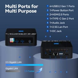 MOREFINE M9PRO Mini PC 12900H Intel Core i9 Gaming Mini PC i5 12500H i7 12800H RAM 16G 512G NVME Desktop Portable Windows 11Pro