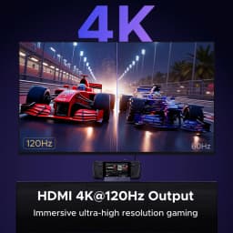 UGREEN USB C HUB Steam Deck Docking Station 6-in-1 Type-C to 4K120Hz HDMI 5Gbps USB-A/C PD100W 1000Mbps RJ45 for ROG Ally Legion