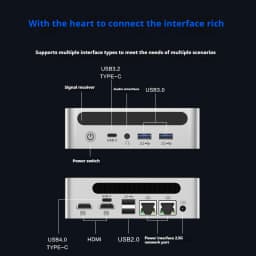 Genmachin AMD Ryzen7 7840HS Ryzen9 7940HS MINI PC Win11 DDR5 32GB 6400Mhz RAM M.2 2280 SSD WIFI6 BT5.2 Desktop pc game Computer