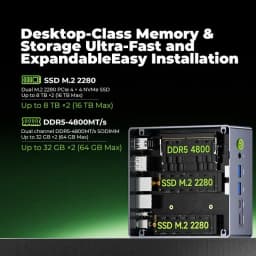 GMKtec M7 Ultra MINI PC AMD Ryzen 7 PRO 6850U 2*DDR5 2*M.2 SSD WiFi6E BT5.2 2*2.5G LAN 2*USB4 OCulink MINI PC Gamer Computer