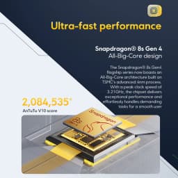 Global Version POCO F7 Smartphone 256GB 512GB Snapdragon® 8s Gen 4 6.83" 1.5K AMOLED Display 6500mAh lP68 NFC 90W Hyper Charge