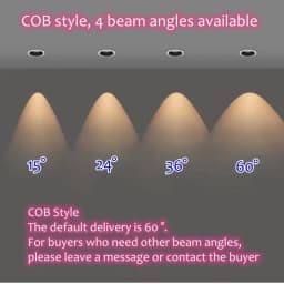 CRI 97 Anti Glare Recessed Dimmable LED Downlights 7W9W12W15W18W20W24W COB Ceiling Lamp Spot Lights AC110-230V +Led Drive