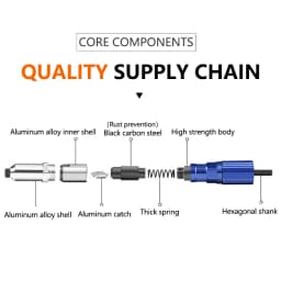 2.4-4.8mm Electric Rivet Gun Adapter High Efficiency Cordless Home Riveting Nut Machine Tool For Electric Drill