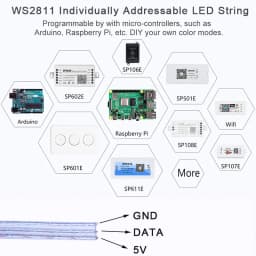 LED String Lights Dream Color Accessories WS2811 RGBIC Addressable Individually Fairy Light 5V Room TV Party Kitchen Decoration