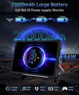 8849 TANK PAD E Unihertz Rugged Projector Tablet Android 14 Phone Tablet 4G 21000mAh 512GB(2TB Expand) 10.95 inch Smart Pad 2025