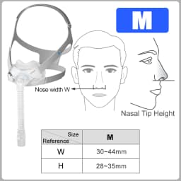 Yuwell YF-06 Cpap Mask with Headgear Full Mask Auto CPAP APAP BIPAP For Medical Air Breathing Machine Sleep Apnea Anti Snoring