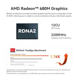 Beelink AMD Ryzen 7 7735HS SER5 MAX Mini PC SER5 MAX DDR4 24GGB 500GB SSD WiFi6 BT5.4 HD 1000M Mini Computer